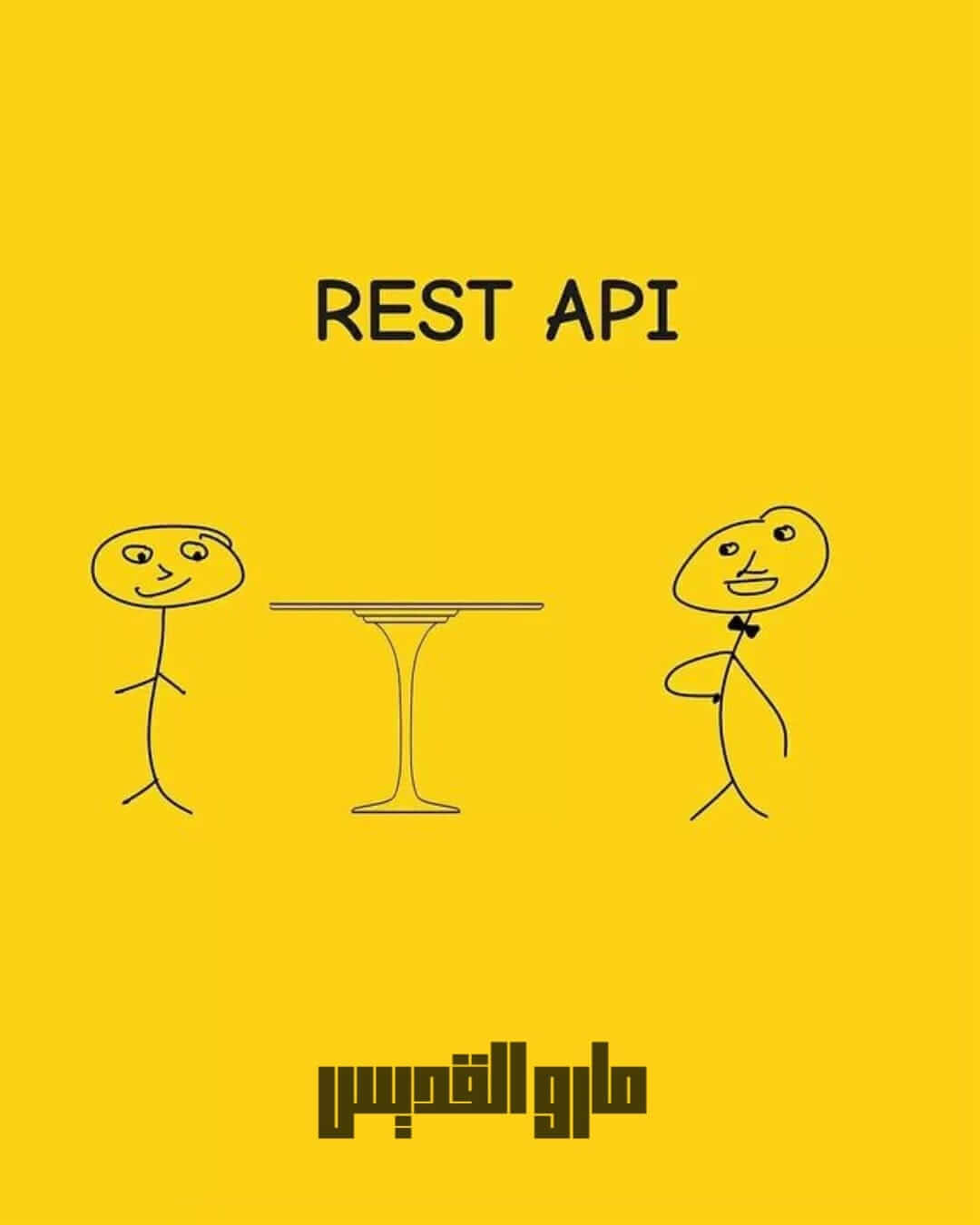 Explain Rest API Easily